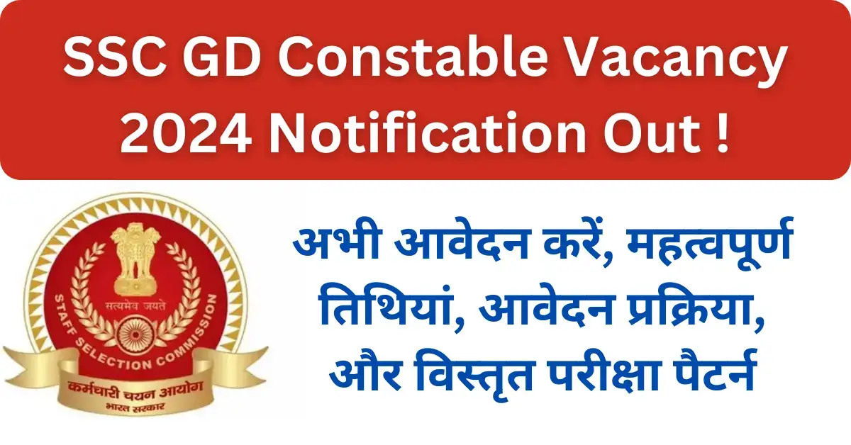 ssc gd vacancy 2025 Notification pdf ssc gd constable recruitment 2025 ssc gd constable recruitment 2025 ssc gd constable Exam 2025