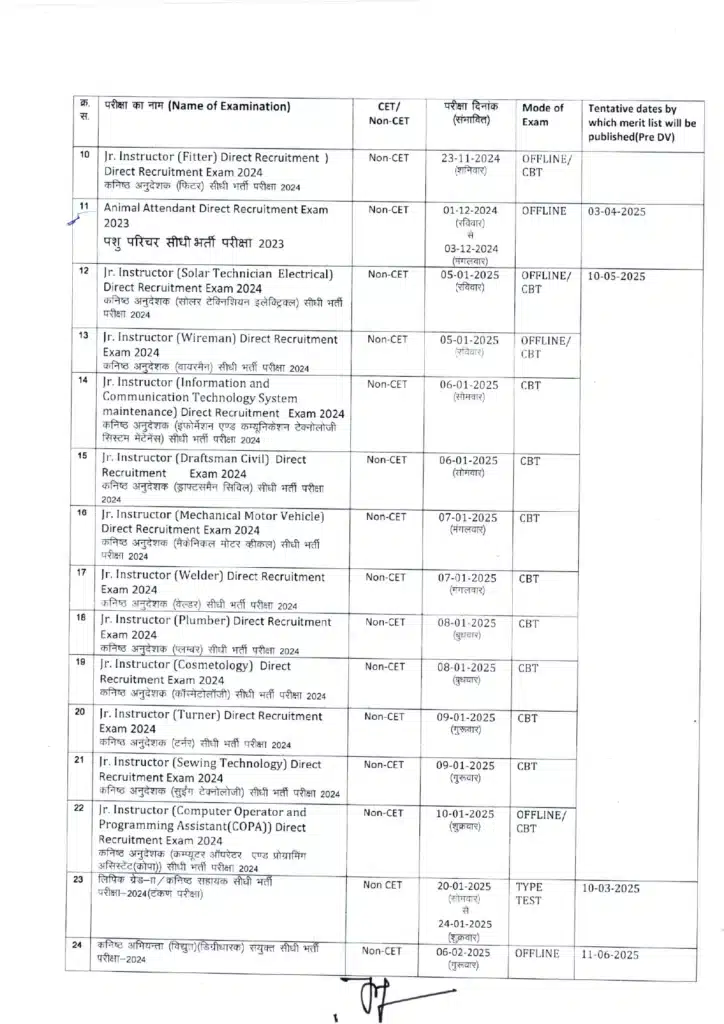 RSMSSB Exam Calendar 2025-26 Rajasthan Exam Calendar 2025 Rajasthan Upcoming vacancy 2025