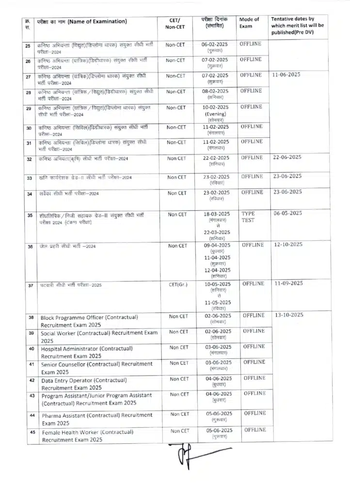 RSMSSB Exam Calendar 2025-26 Rajasthan Exam Calendar 2025 Rajasthan Upcoming vacancy 2025