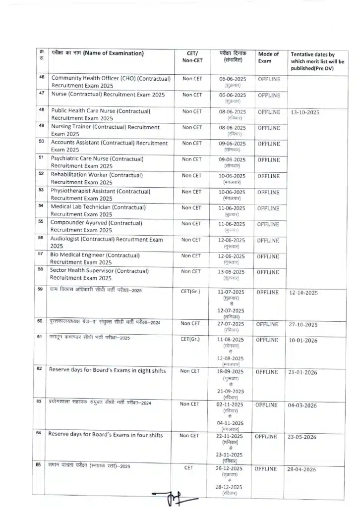 RSMSSB Exam Calendar 2025-26 Rajasthan Exam Calendar 2025 Rajasthan Upcoming vacancy 2025