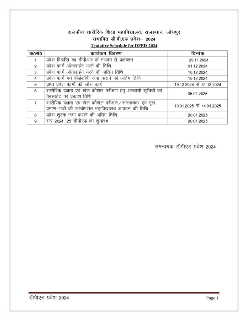 DPED Admission 2024 Diploma in Physical Education Admission 2024 DPED Notification 2024 DPED 2024 Application Form DPED Online Apply 2024 DPED Admission 2024 Last Date DPED Physical Test 2024 DPED Entrance Exam 2024