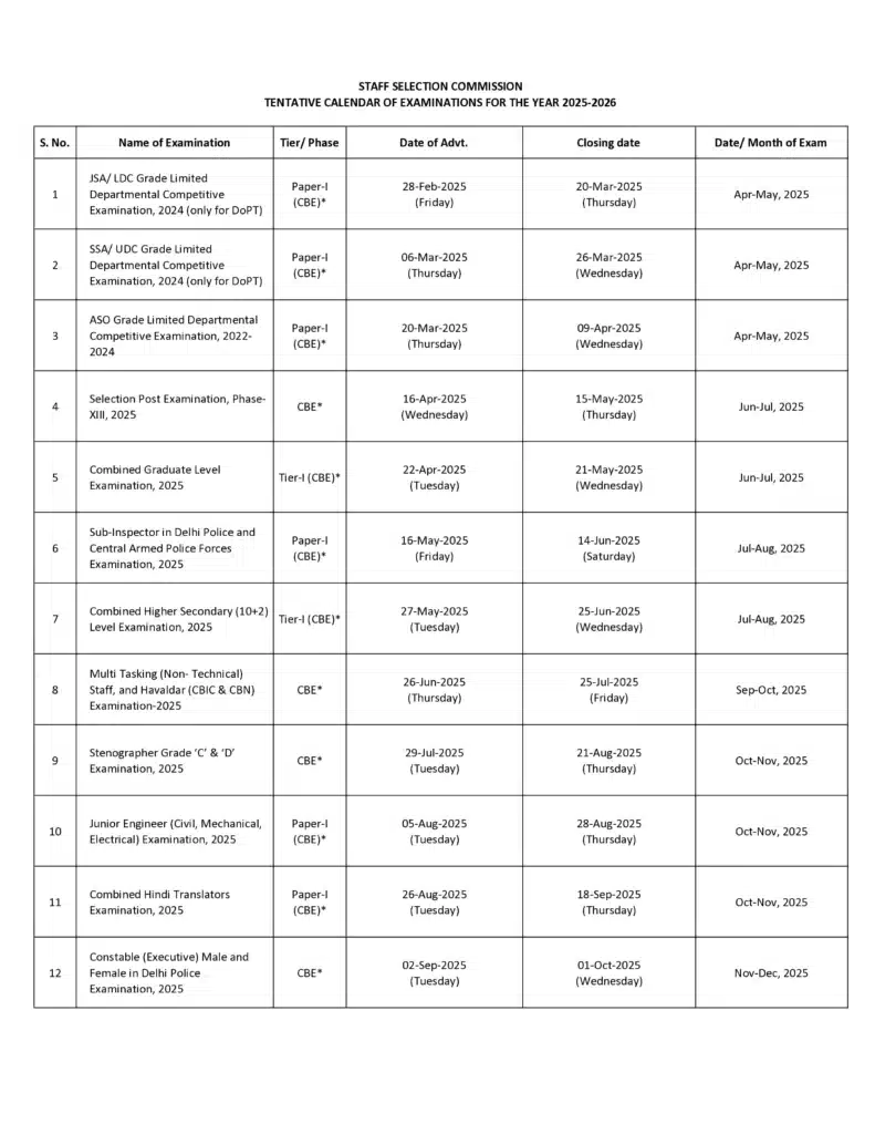 Ssc Calendar 2025 26 Pdf Download In Hindi 