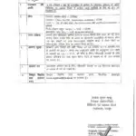 ajasthan GNM Admission 2024-25 Rajasthan GNM Admission 2024 Notification Rajasthan GNM Apply Online 2024 Rajasthan GNM Application Form 2024 Rajasthan GNM Admission Eligibility Criteria Rajasthan GNM Admission Last Date 2024 Rajasthan GNM Admission Age Limit Rajasthan GNM Admission Fees Rajasthan GNM Admission Process Rajasthan GNM Admission Helpline Number