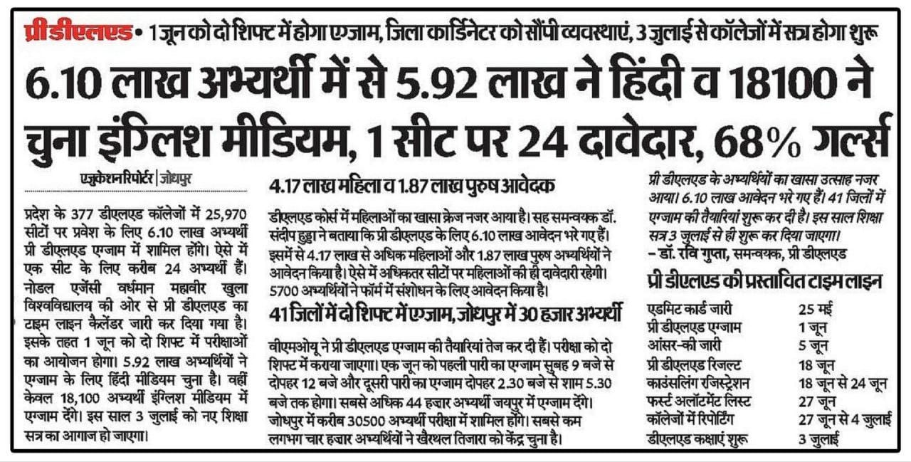Rajasthan BSTC Admit Card
bstc Admit Card 2025 kab aayega
BSTC Admit Card 2025 Download Link
BSTC Admit Card 2025 Official Website
BSTC Admit Card 2025
BSTC Admit Card 2025 Download
Rajasthan BSTC Admit Card 2025 Release Date